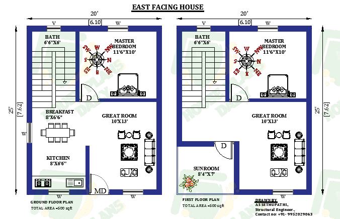 20x25 East Facing Home Design As Per Vastu Shastra
