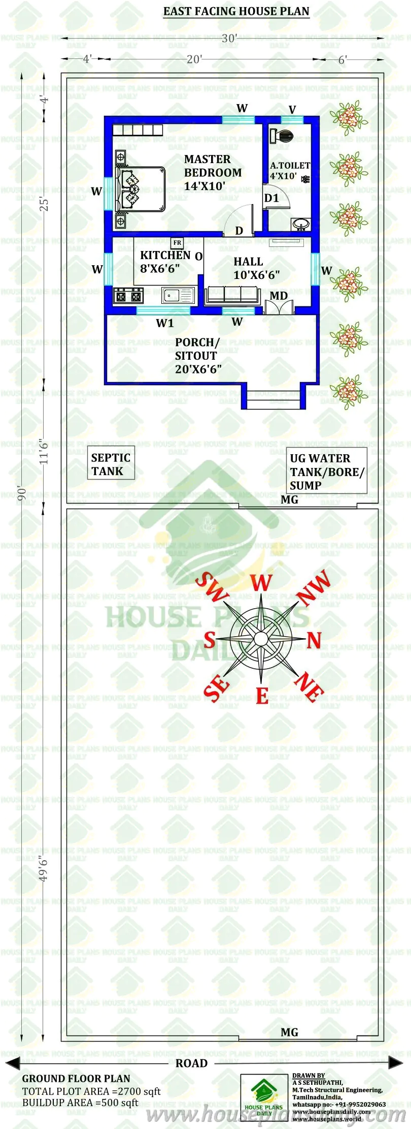 2700 Sq Ft East Facing Plot with 500 Sq Ft 1BHK House Plan | Vastu Design