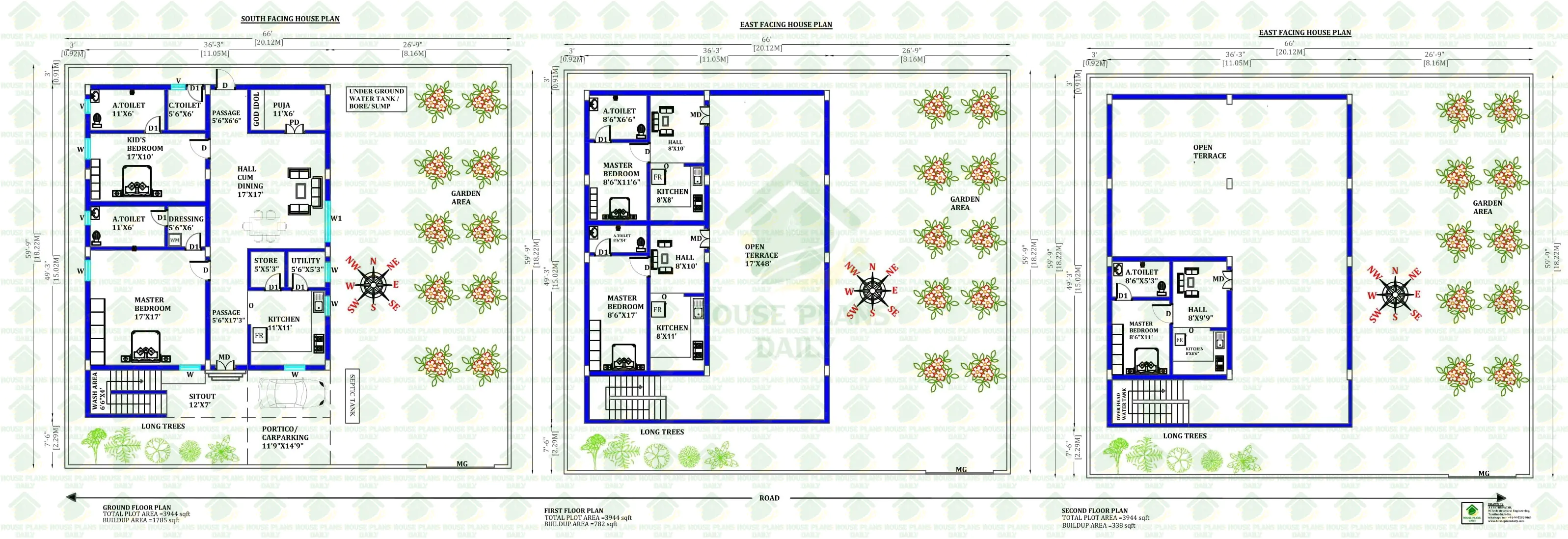 3900 Sqft South Facing 2BHK House Plan with 3 Rental 1BHKs