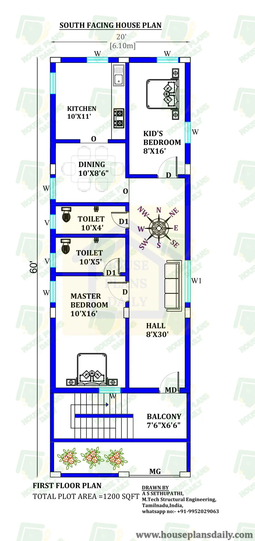 Modern 20x60 South Facing Home Vastu Plan