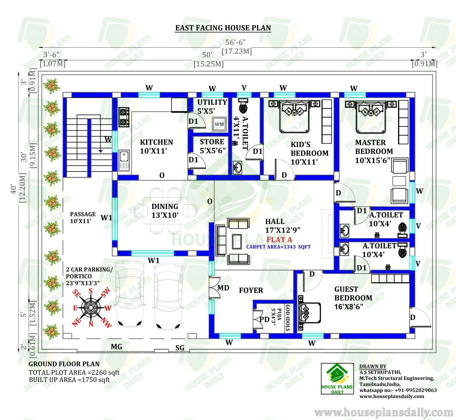 1BHK House | 2BHK House | 3BHK House | Vastu House Plan