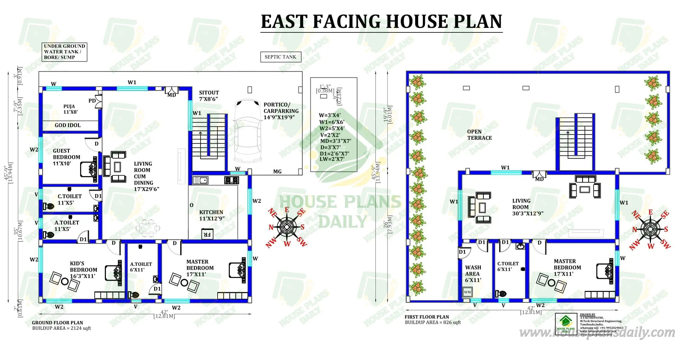 4BHK East Facing Plans | East Facing House Plan with Car Parking