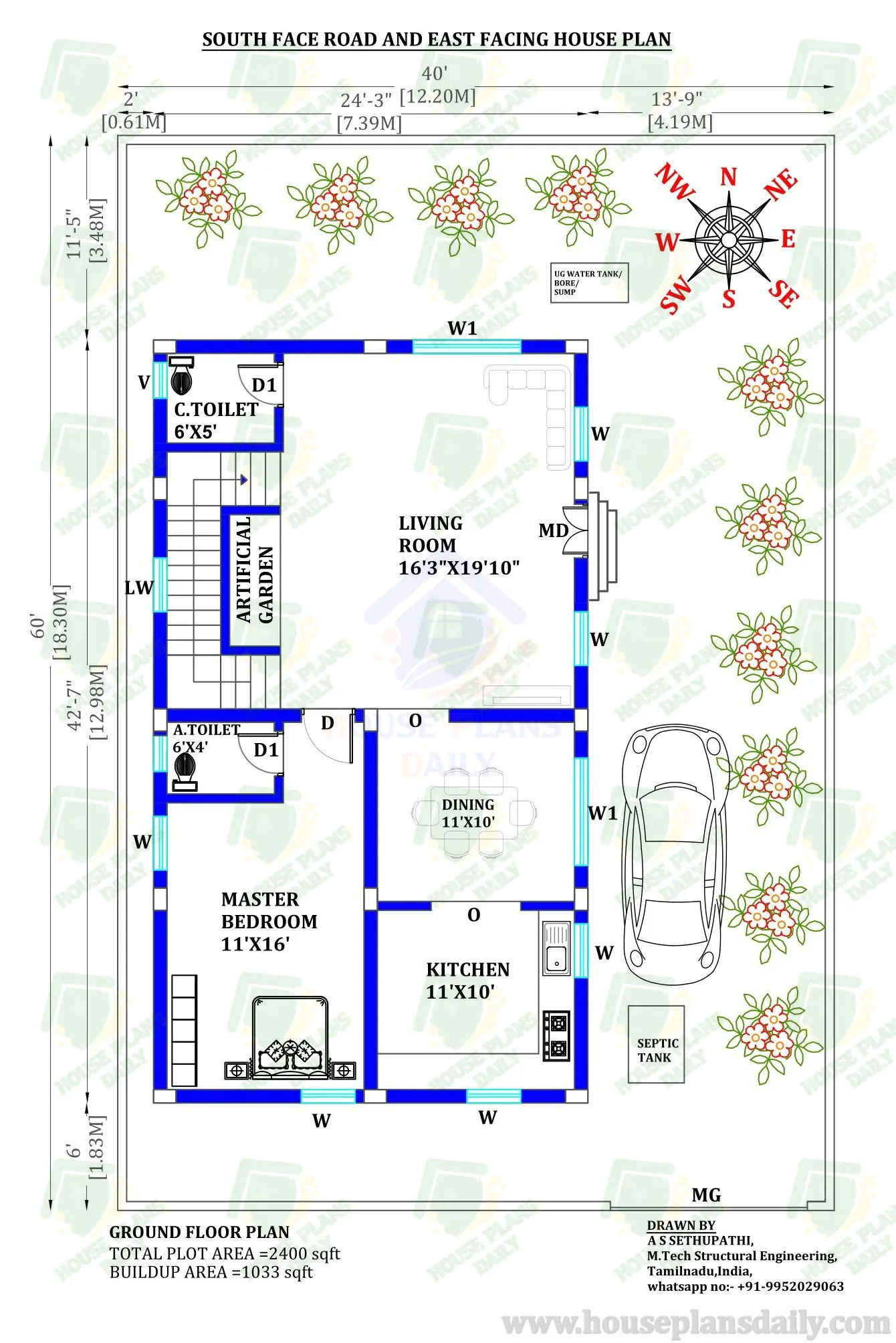 East Home | Two Story East House | 2400 Sq Ft House Plan